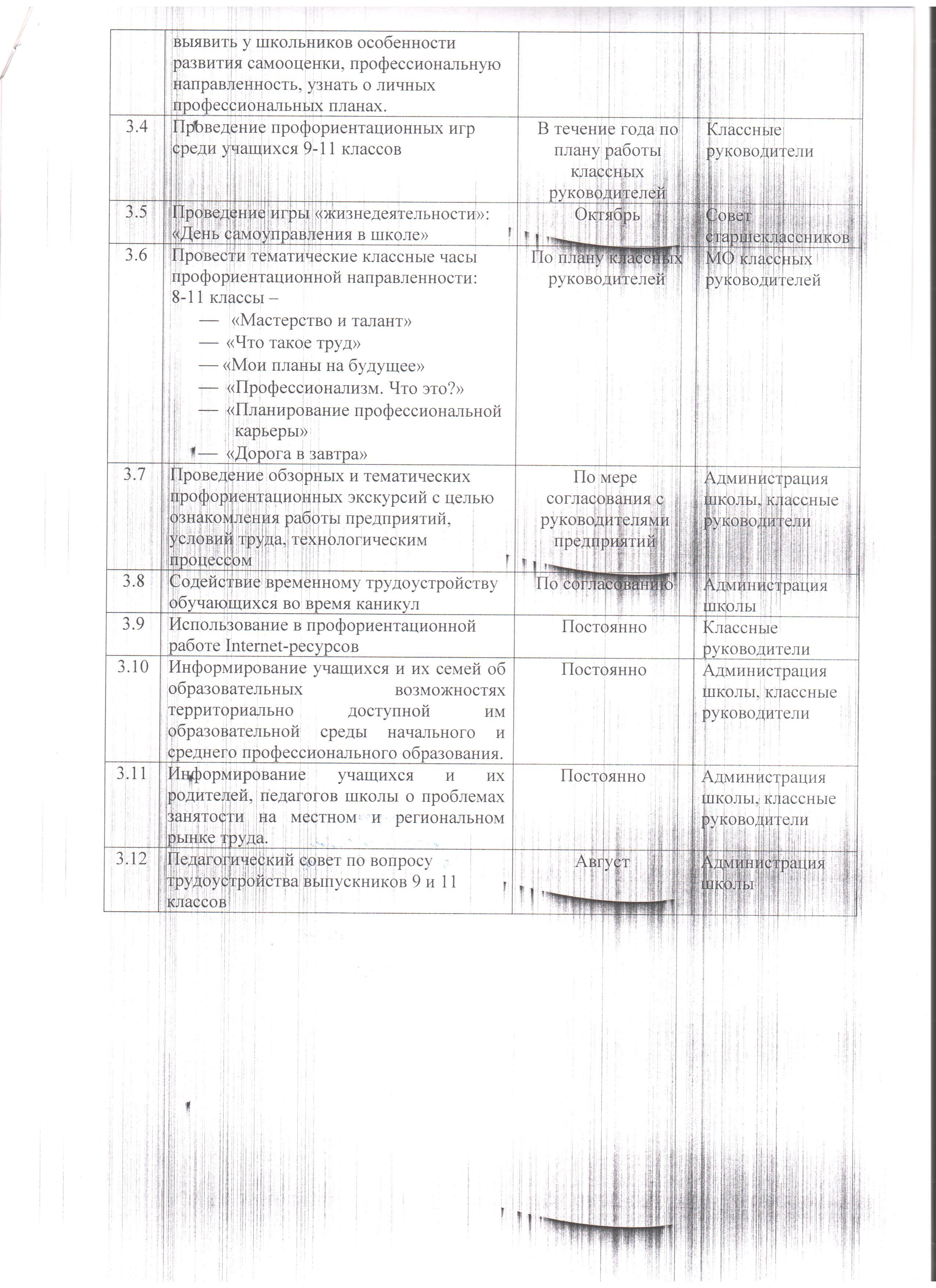 План профориентационной работы МАОУ Вагайская СОШ на 2017 — 2018 учебный год  | Вагайская средняя общеобразовательная школа